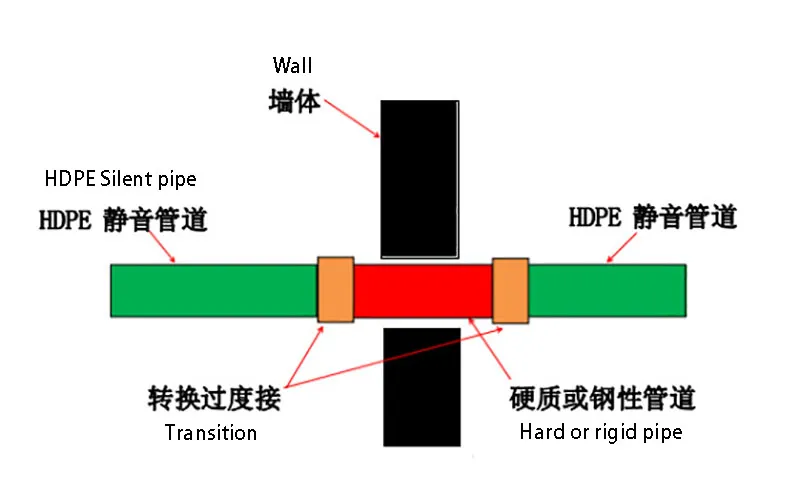 hdpe-pipe (1).webp